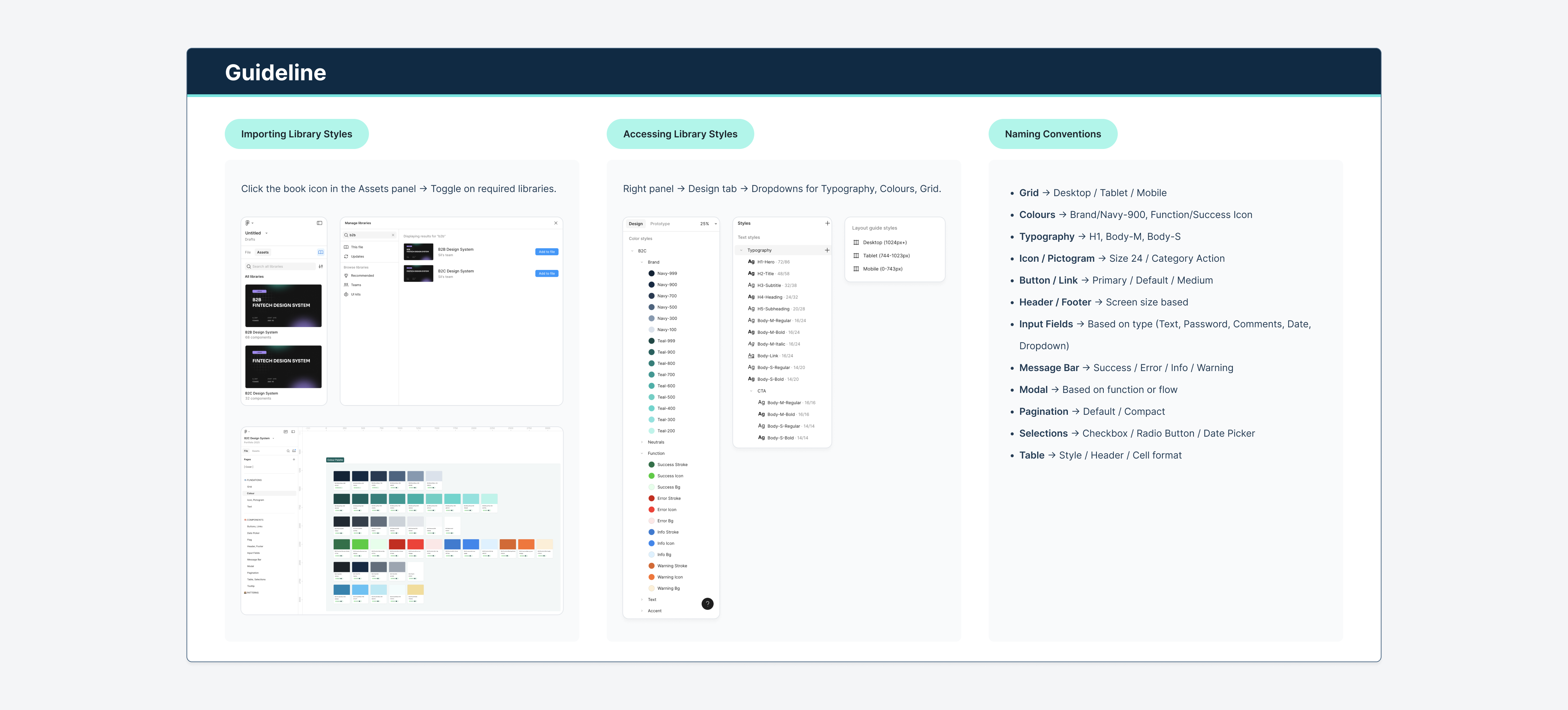 Documentation and Informing — Figma Notes and Guides