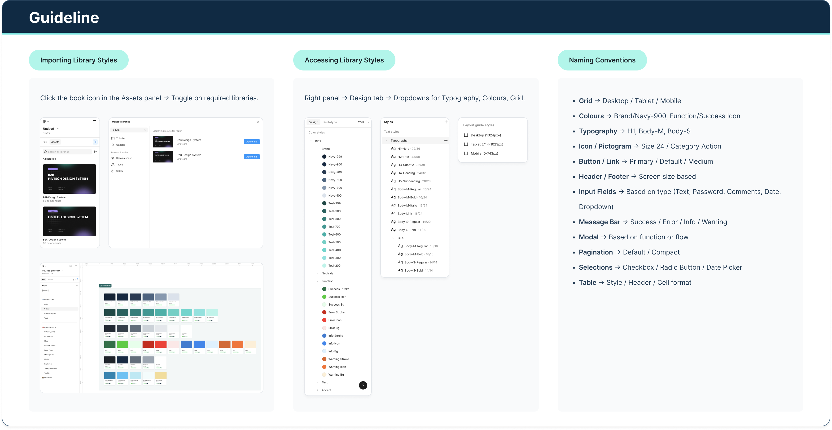Documentation and Informing — Figma Notes and Guides