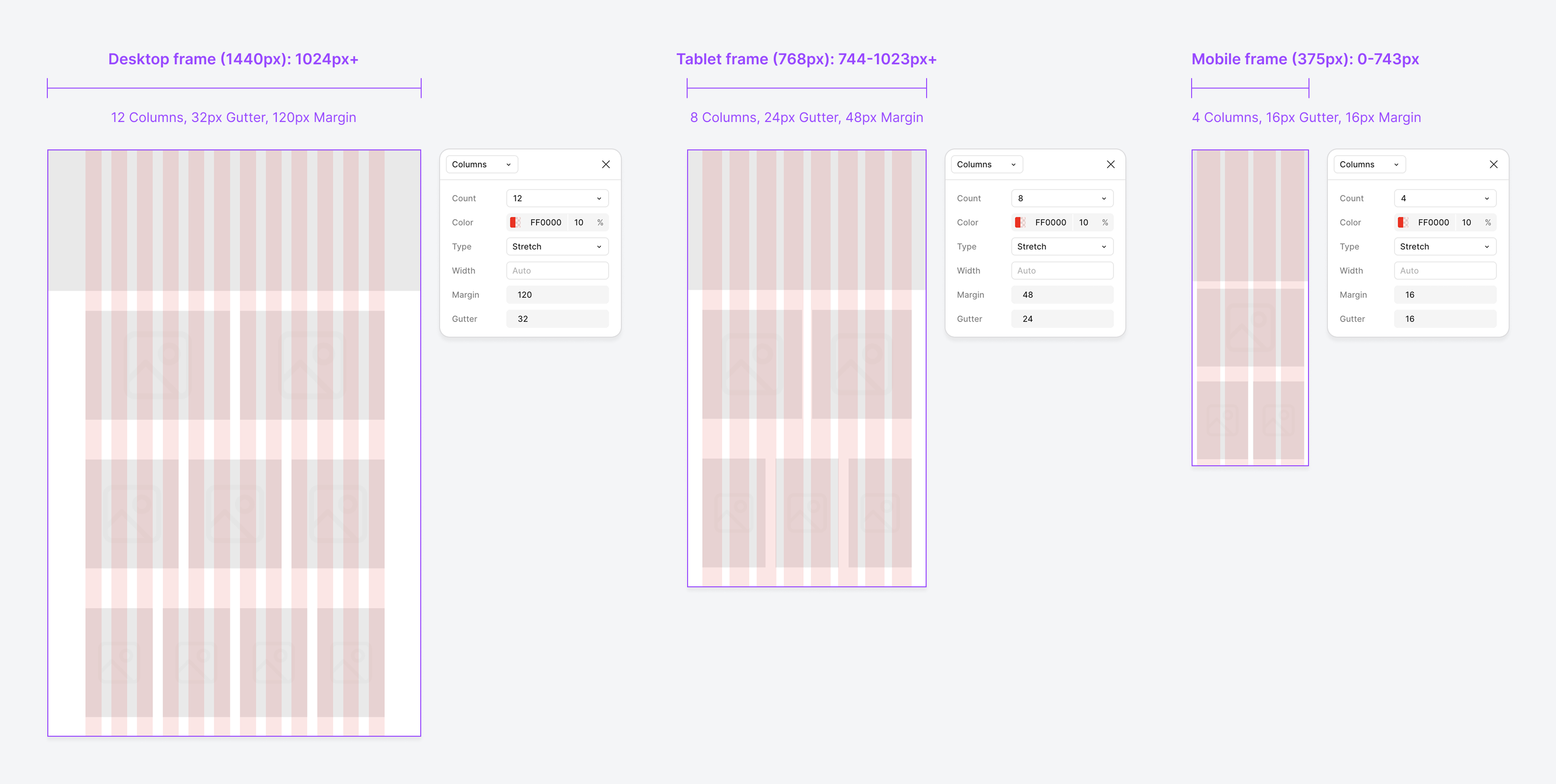 Grid Layout System — Desktop, Tablet, and Mobile