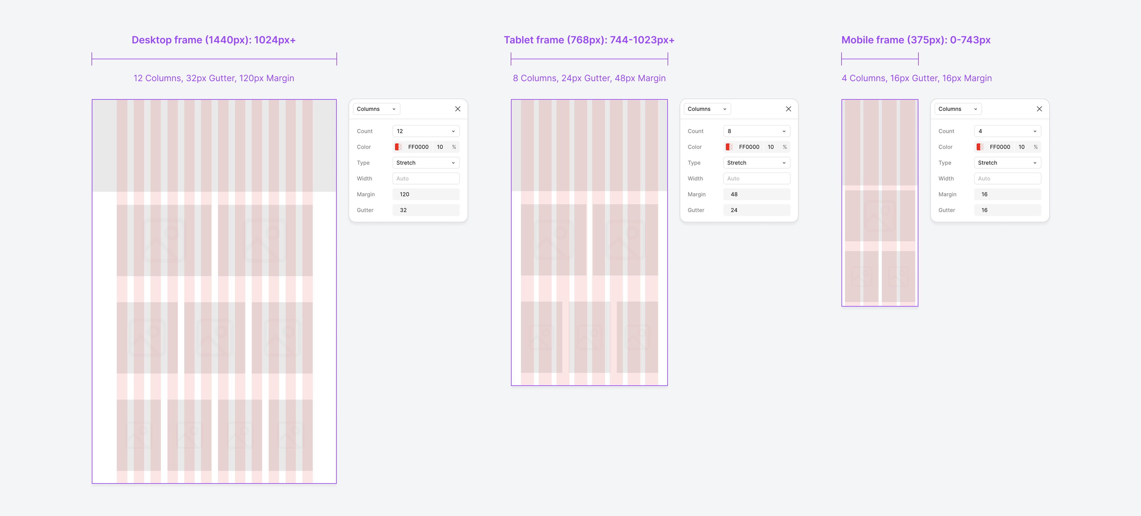 Grid Layout System — Desktop, Tablet, and Mobile