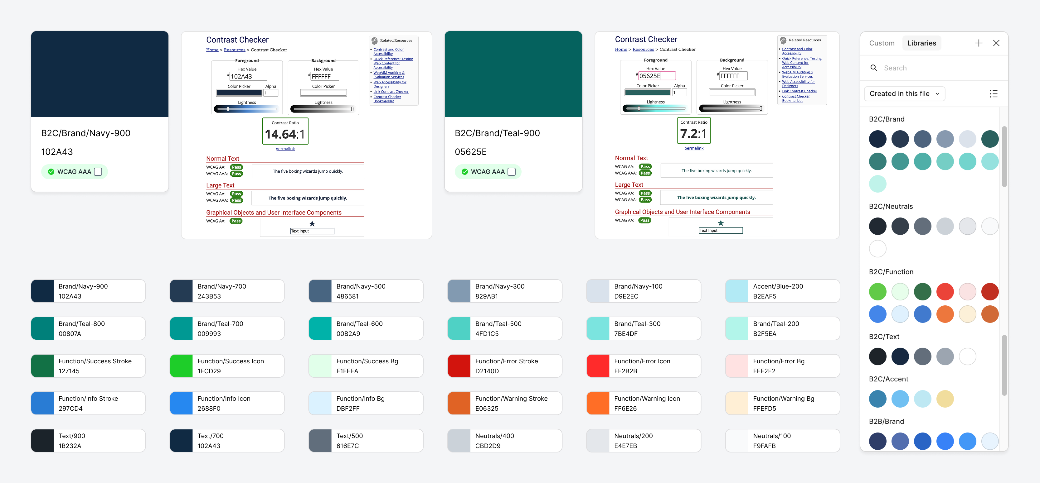 Colour Palette — Brand, Neutral, and Functional Colours