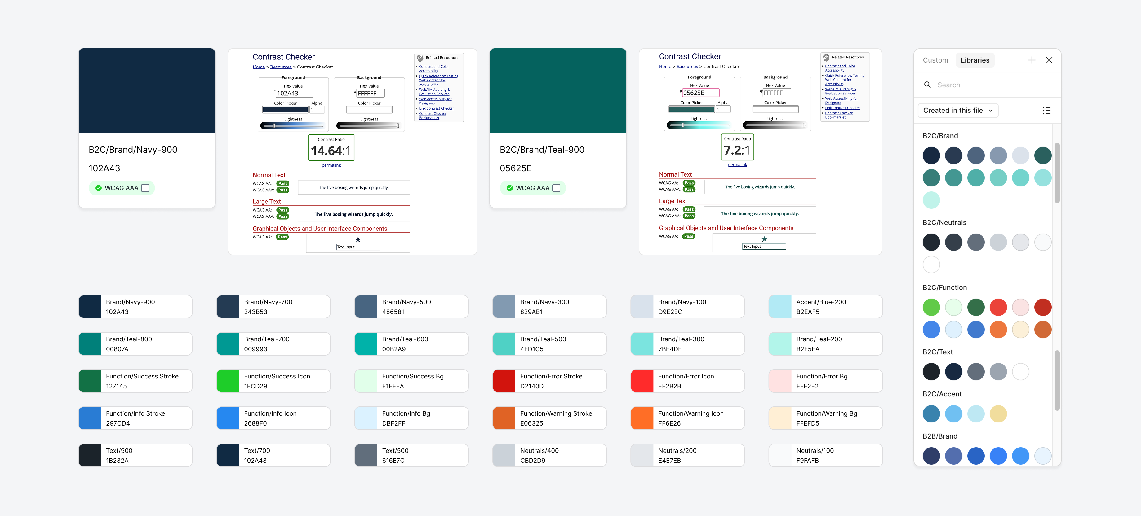 Colour Palette — Brand, Neutral, and Functional Colours