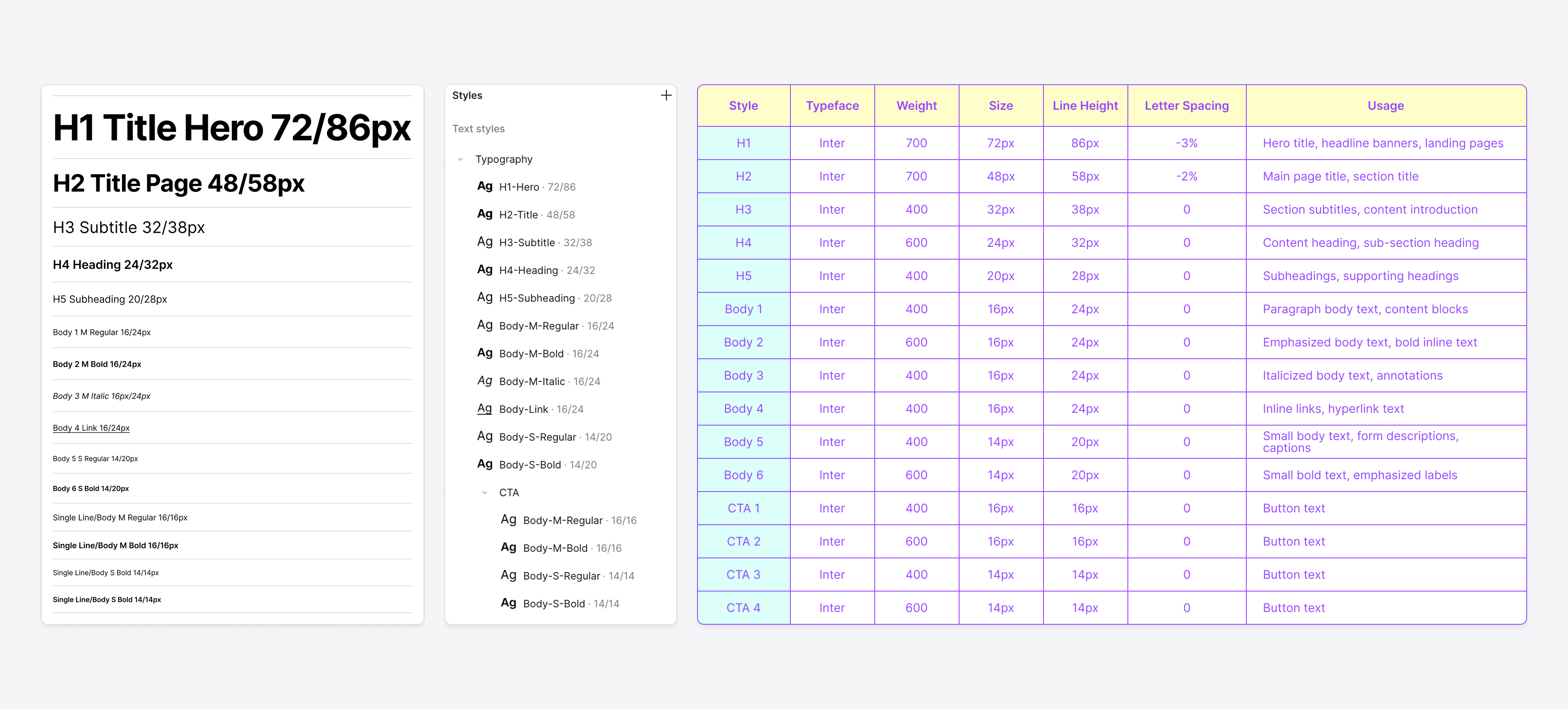 Text Styles — Typography System