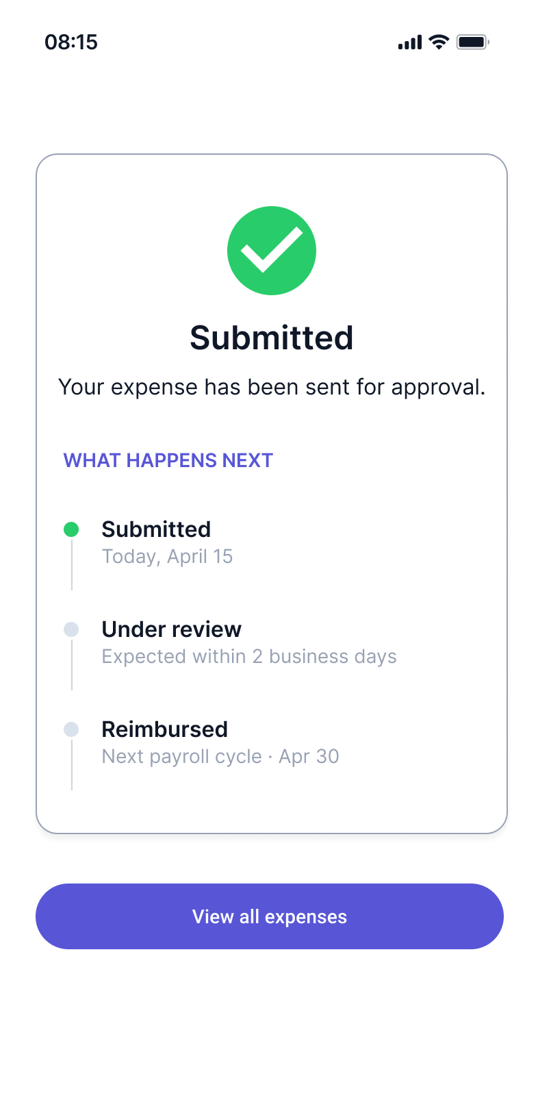Submission confirmation with timeline