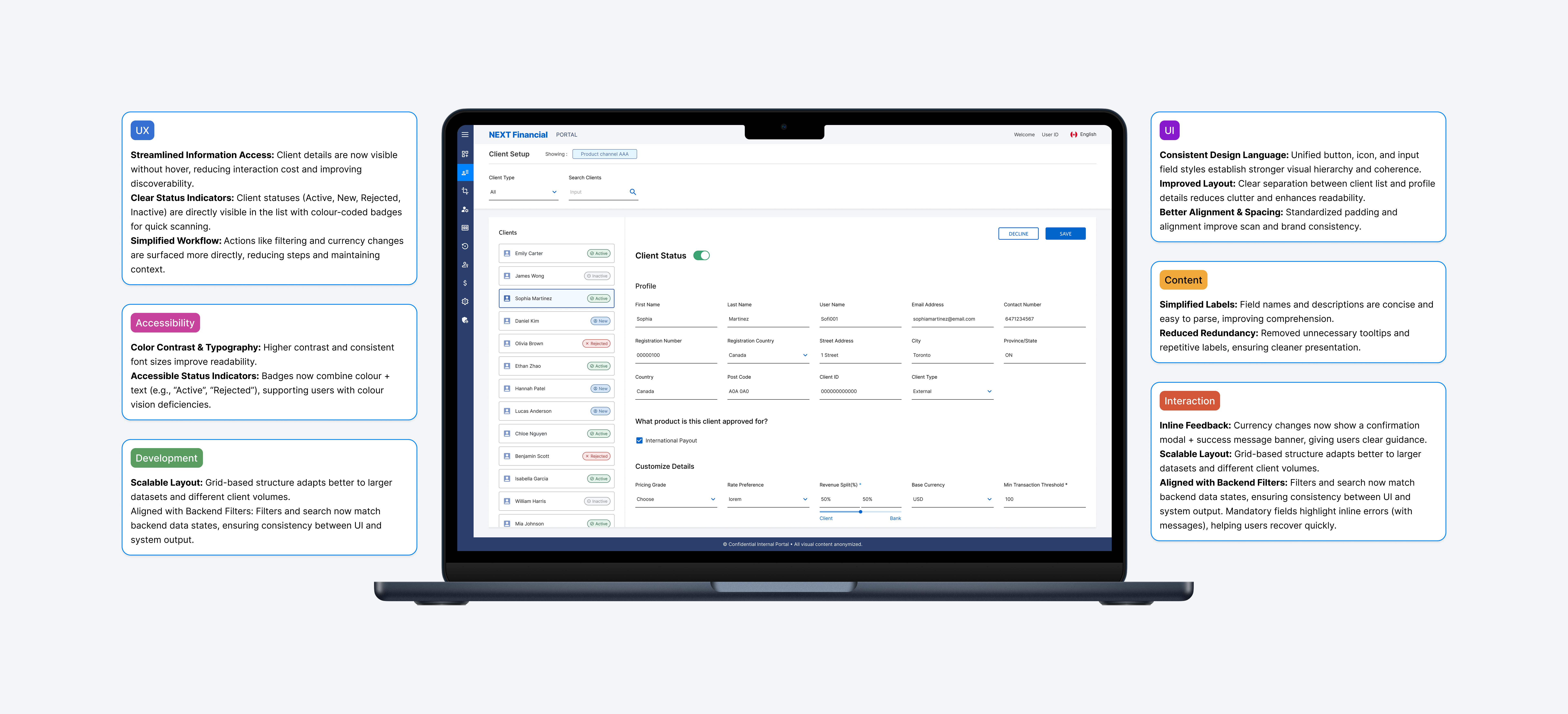 Client Setup Solution Annotation