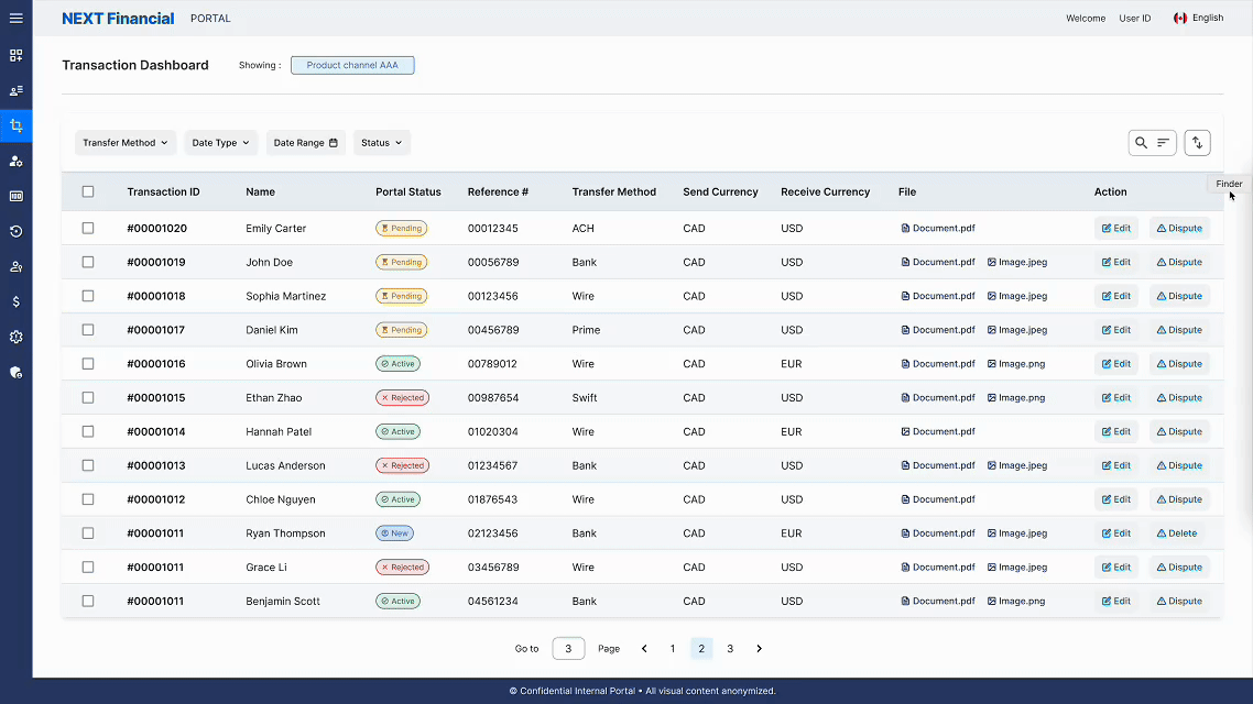 Edit Cell Details Page