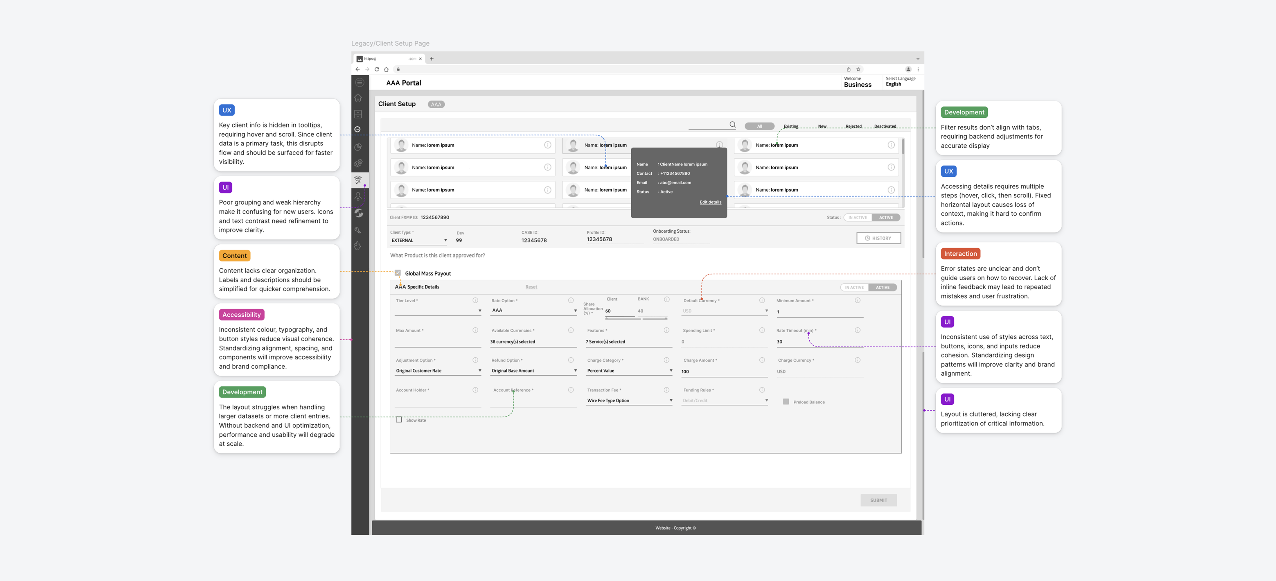 Client Setup Pain Points Annotation