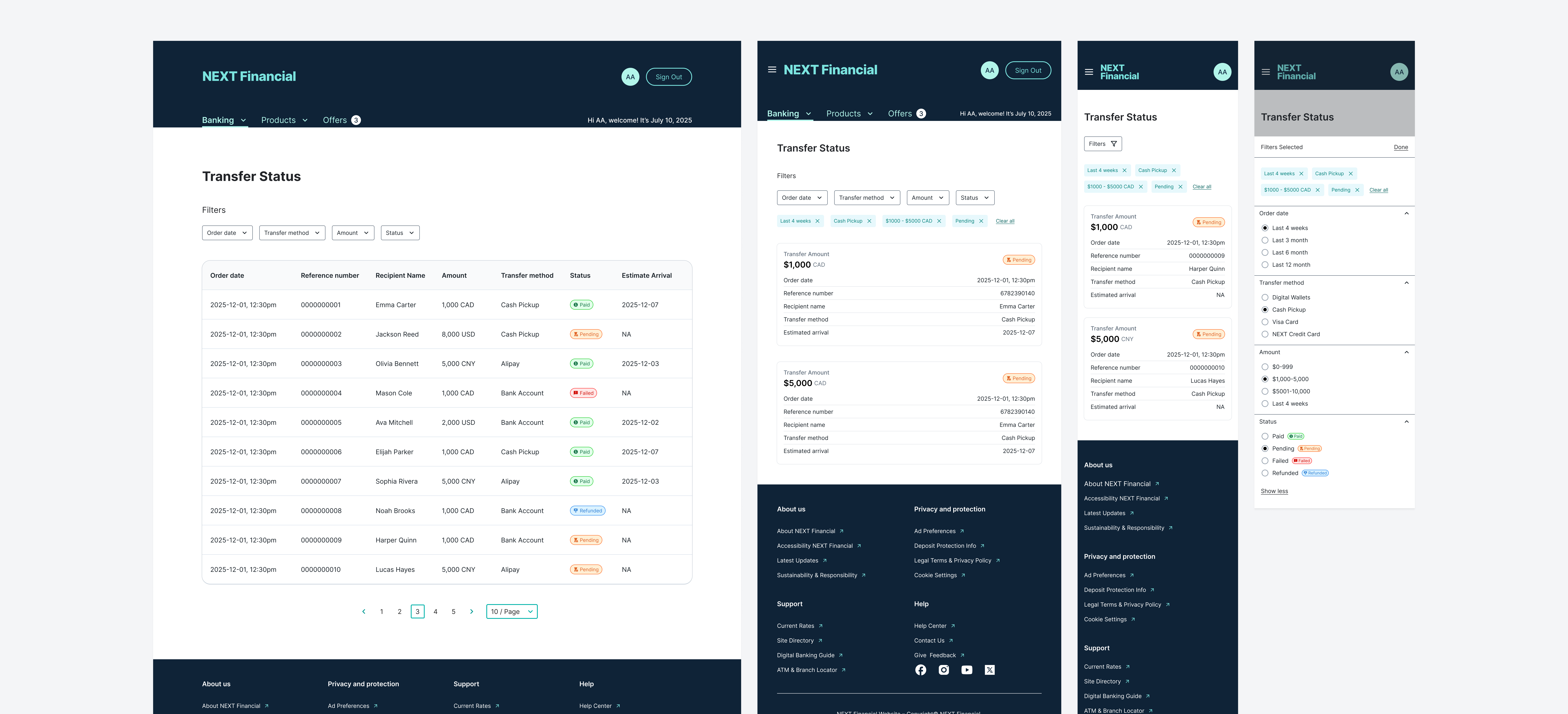 Transaction History Solution Annotation
