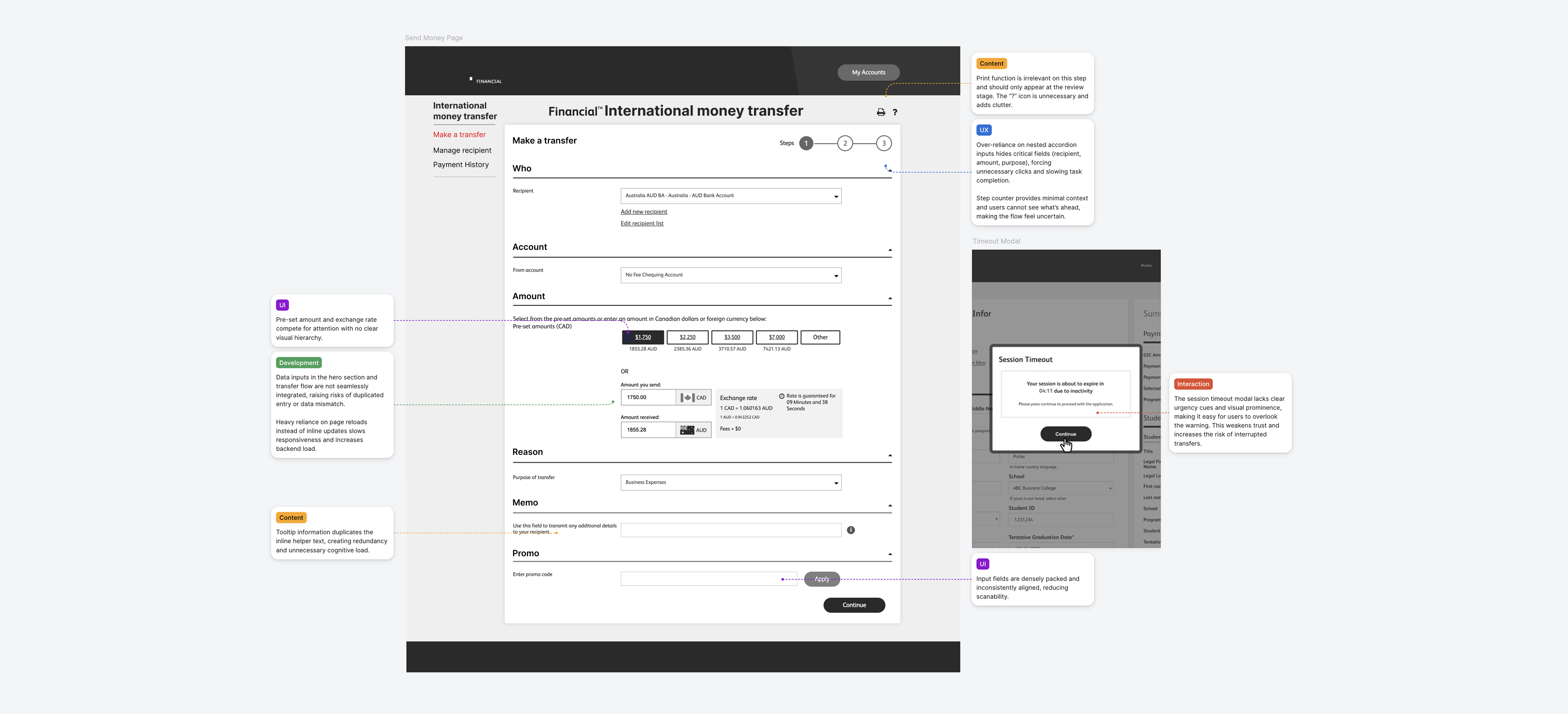 Send Money Pain Points Annotation