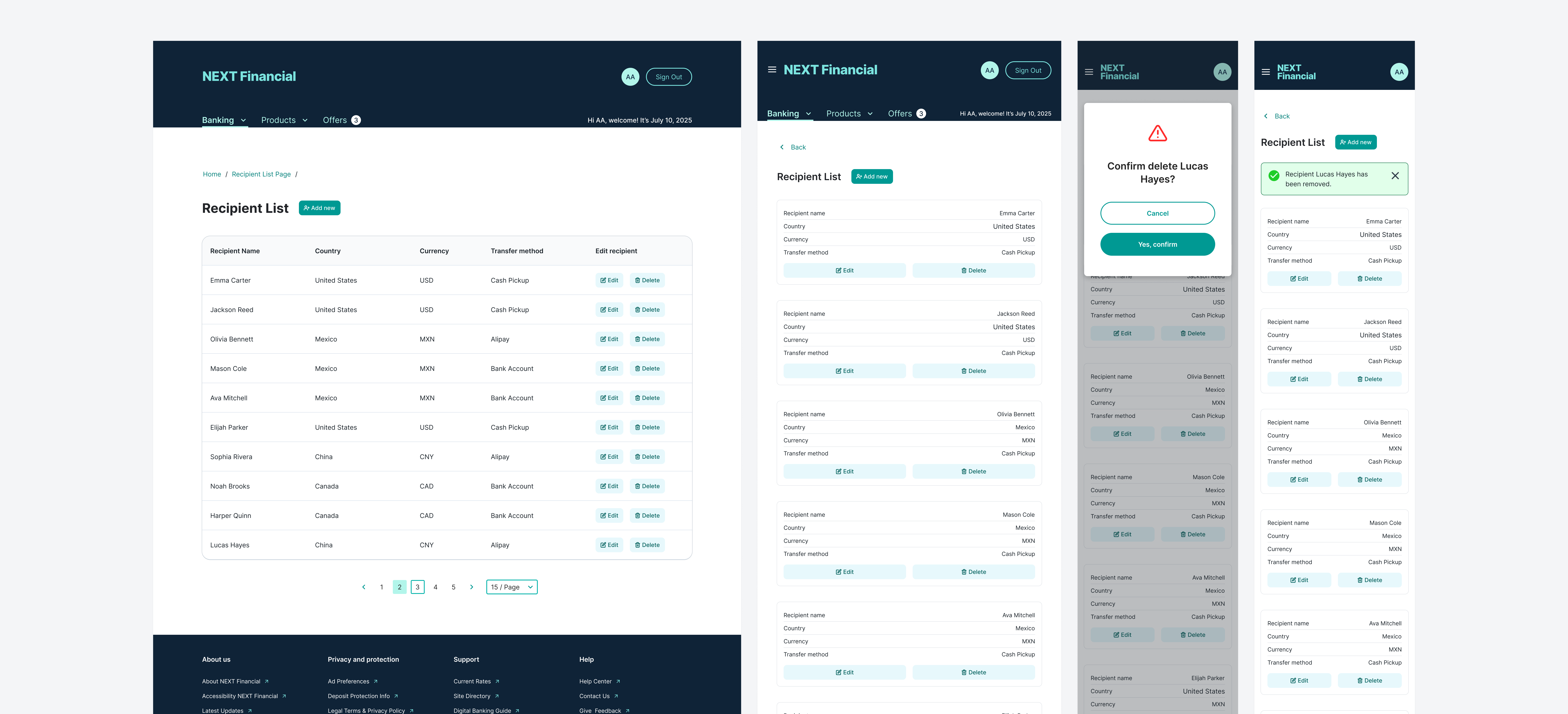 Payee Management Solution Annotation